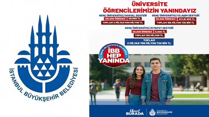 İstanbul Belediyesi Bursu Genç Üniversiteli Eğitim Desteği
