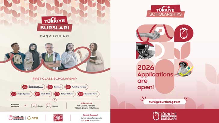 Türkiye Bursları Burs Başvurusu 2026