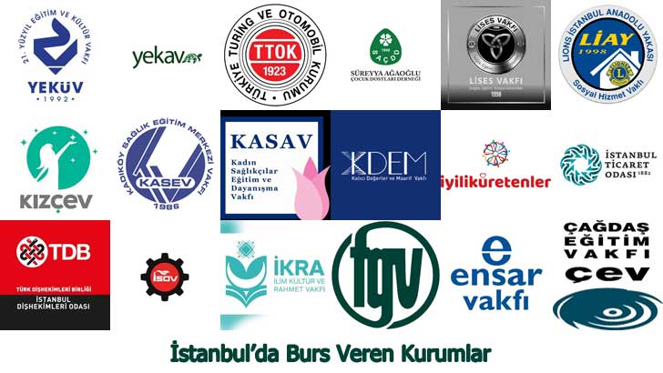 İstanbul’da Burs Veren Kurumlar