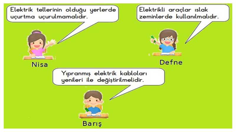 Yetişkinler 2 Kademe Okuma Yazma Kursu Sınav Soruları