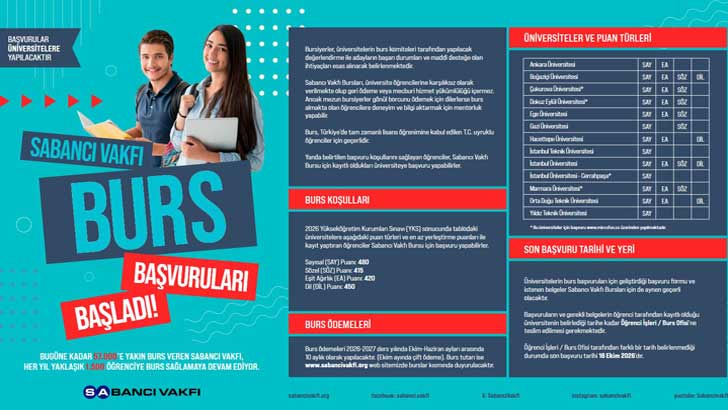 Sabancı Vakfı Üniversiteye Giriş Bursu 2026-2027