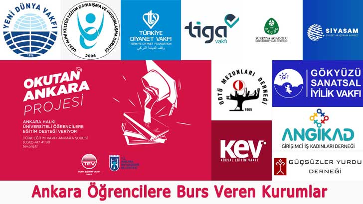 Ankara Öğrencilere Burs Veren Kurumlar