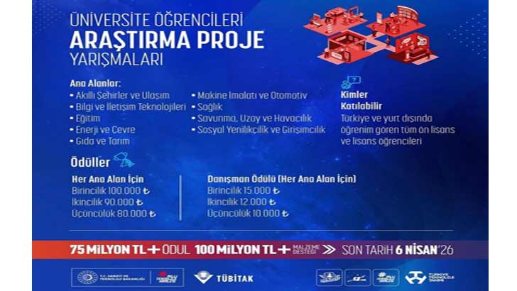 TÜBİTAK Üniversite Öğrencileri Araştırma Proje Yarışmaları
