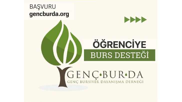 Genç Bursiyer Dayanışma Derneği Burs Başvurusu