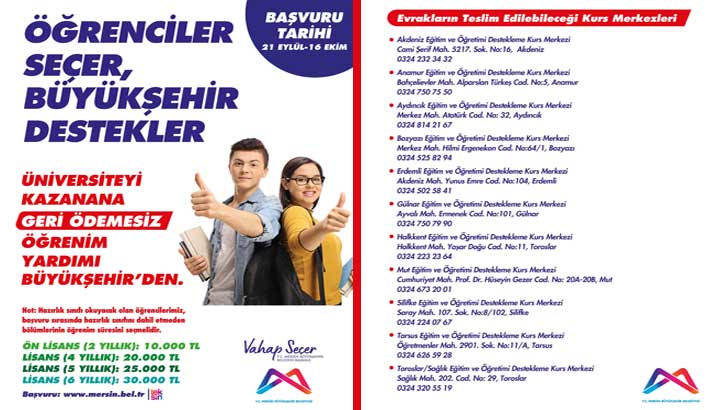 Mersin Büyükşehir Belediyesi Öğrenim Yardımı Bursu 2026-2027