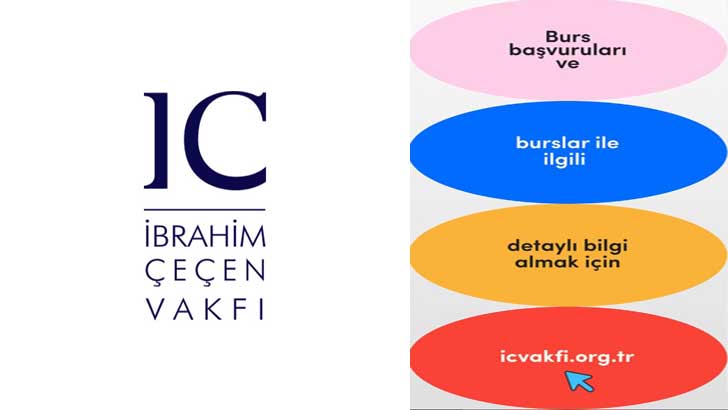 İbrahim Çeçen Vakfı Bursu