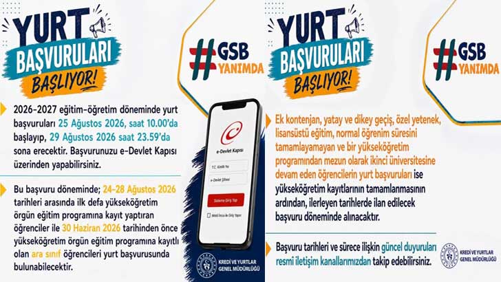 GSB KYK Yurt Başvuruları 2026-2027