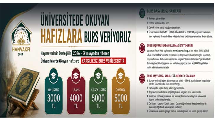 Hafız Abdullah Nazırlı Vakfı Bursu 2026-2027